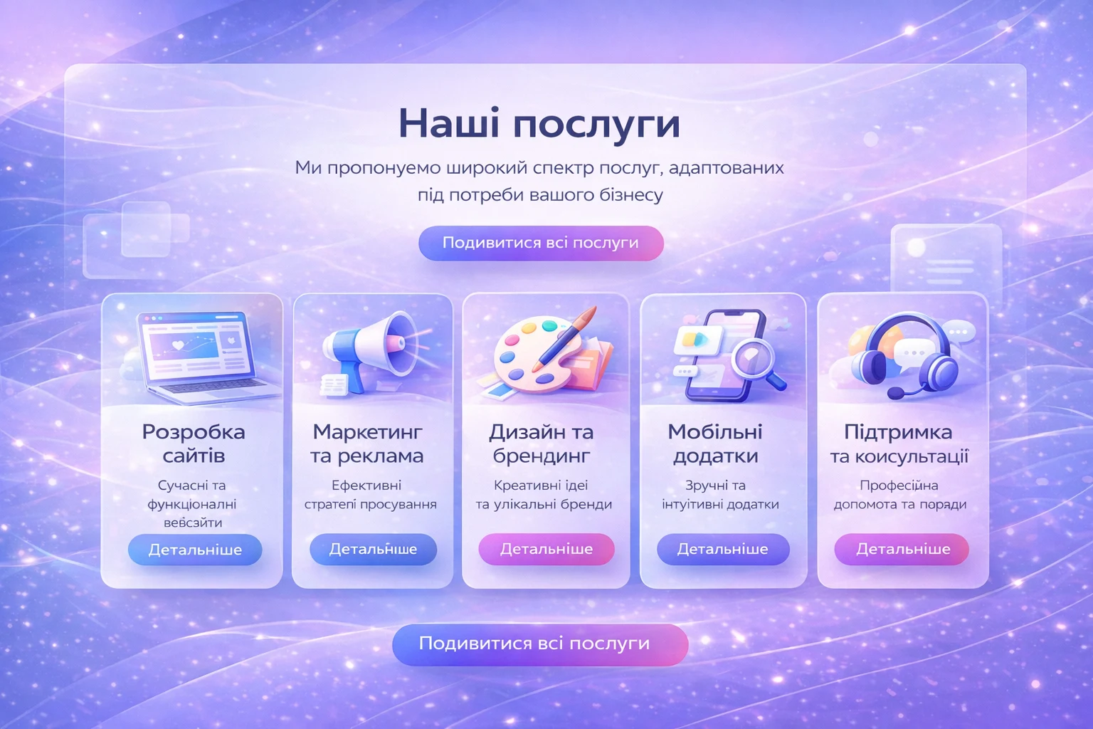 Як замовити односторінковий сайт